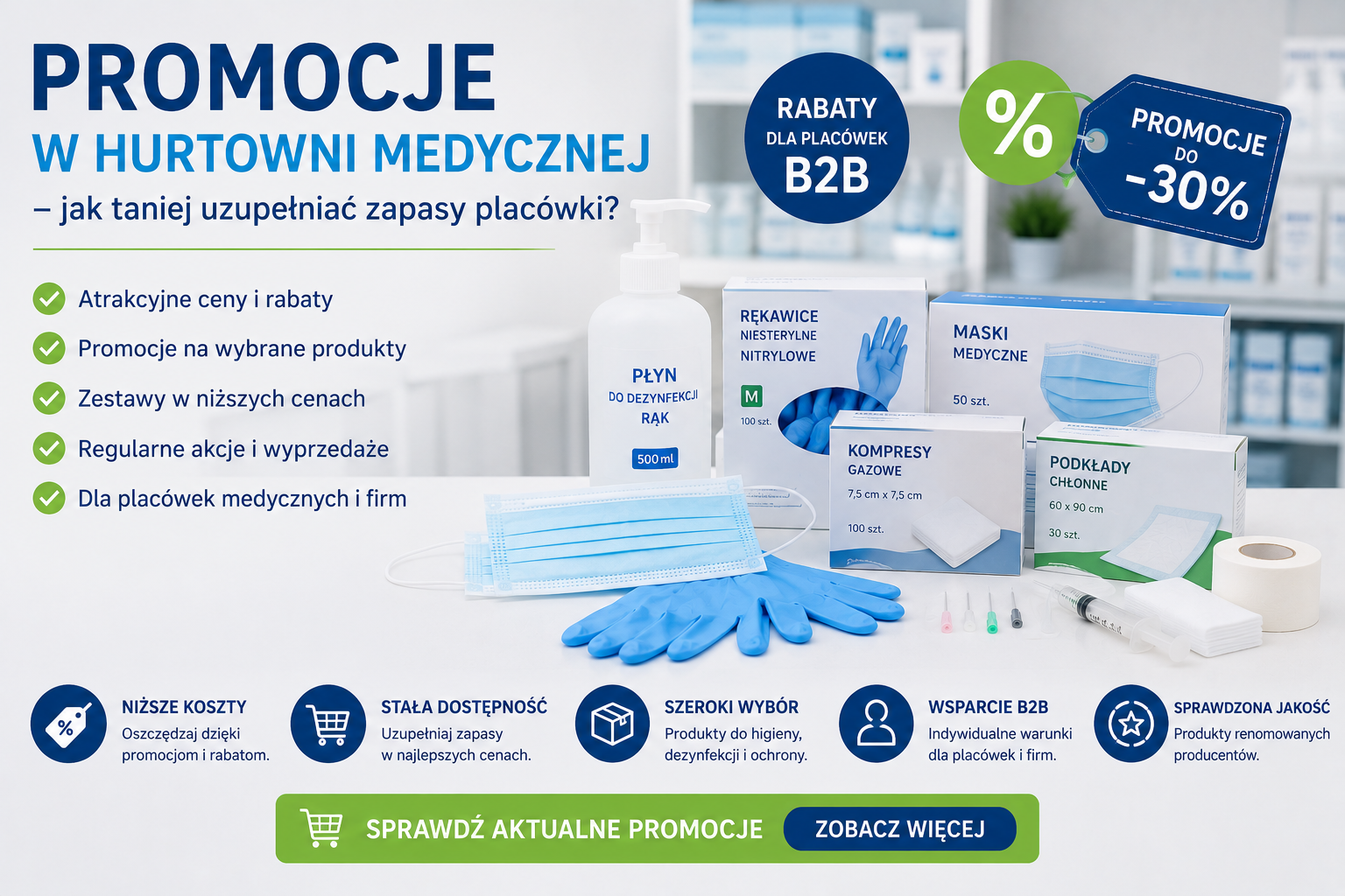 Promocje w hurtowni medycznej — jak taniej uzupełniać zapasy placówki?
